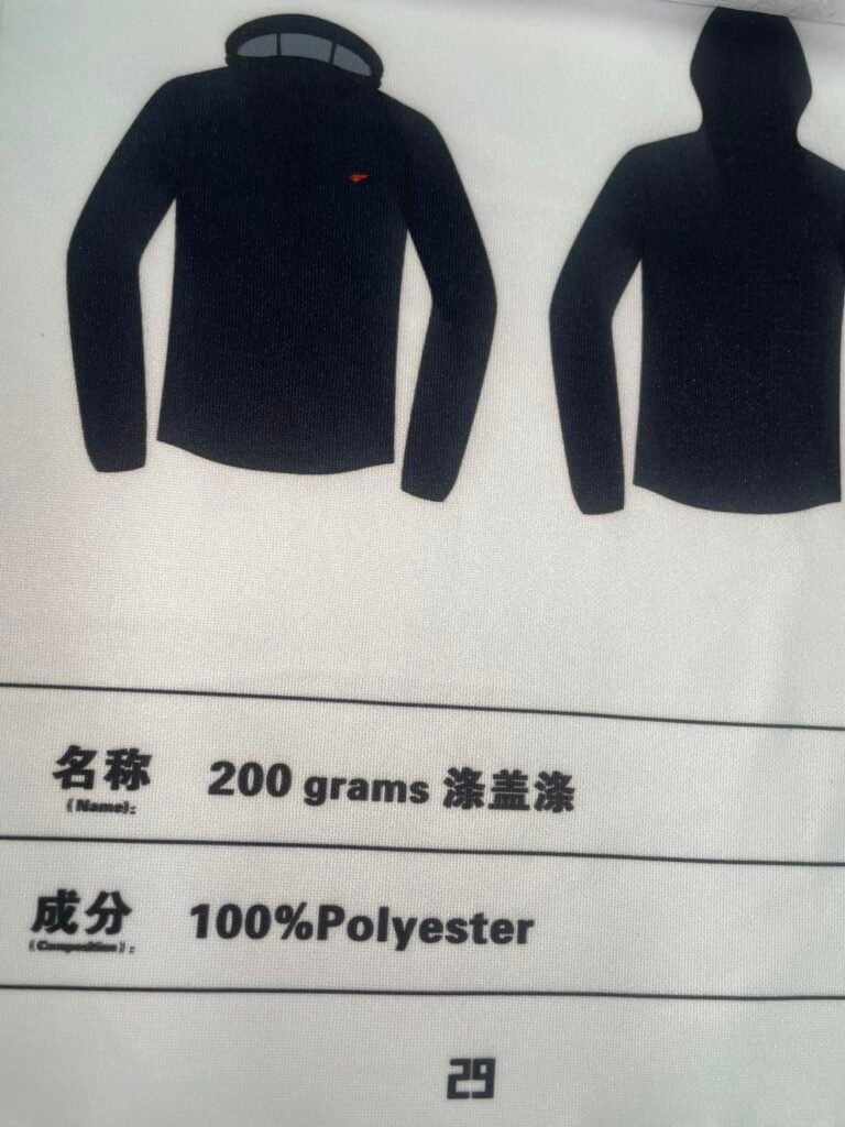 Polyester Cover Fabric （200gsm 100% Polyester）